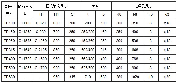 TD系列斗式提升機(jī)安裝技術(shù)參數(shù)表