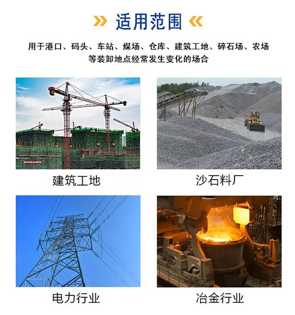 皮帶鏈板輸送機適用范圍